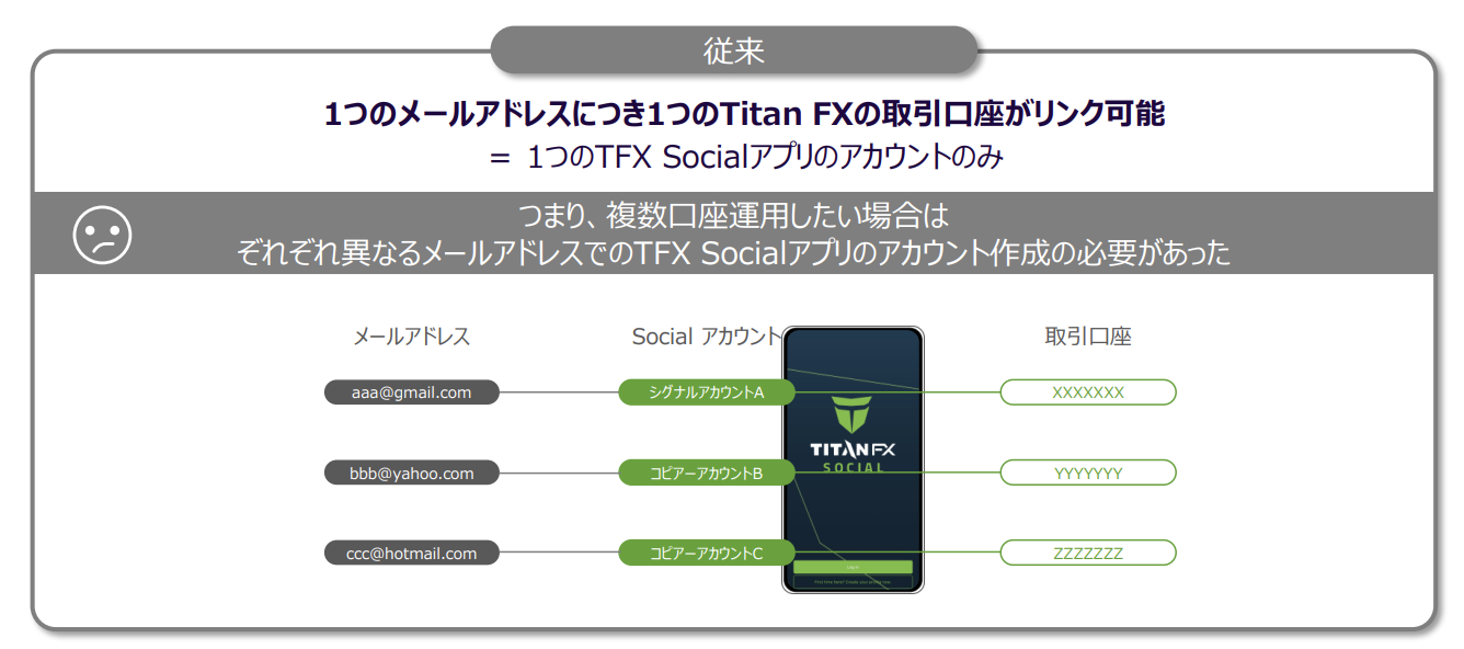 TFX Social 4_cvymt