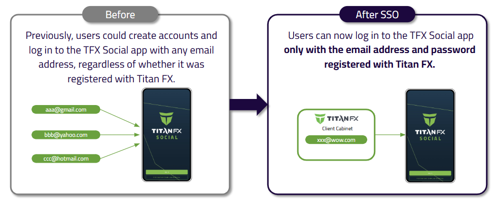 TFX Social EN 1_jfosz