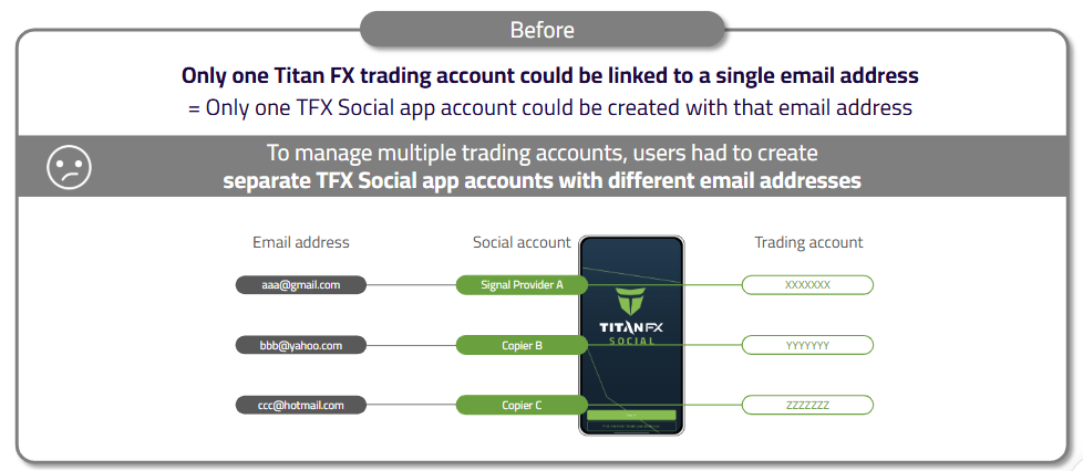 TFX Social EN 2_rrqwv