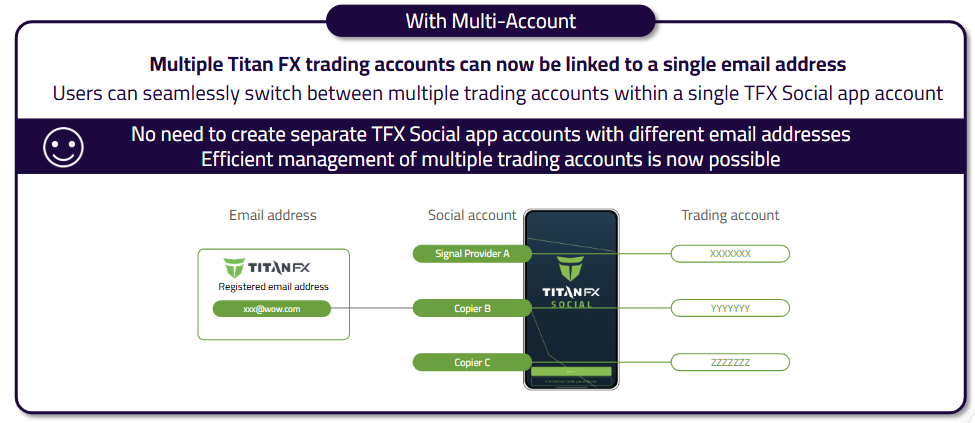 TFX Social EN 3_tlmmj