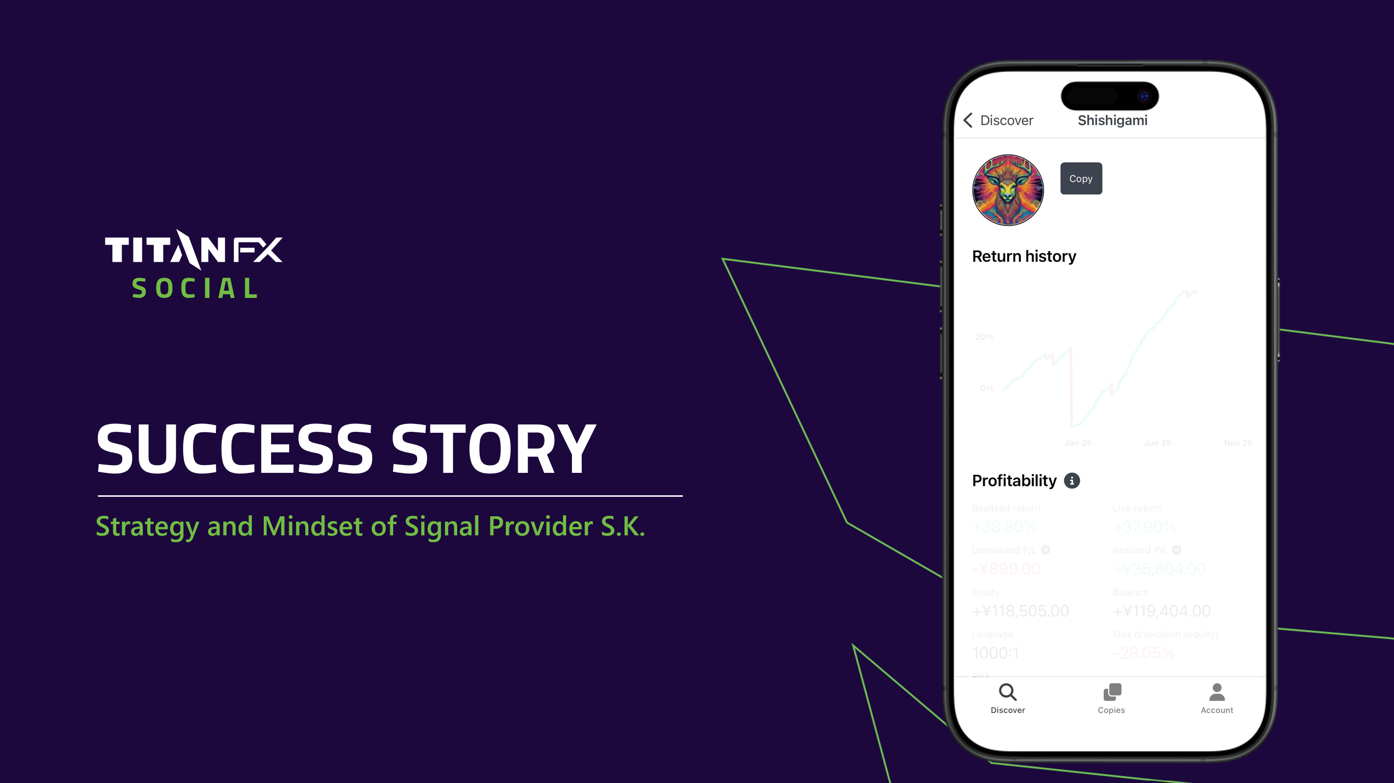 [Success Story Interview] Boosting Profits - Strategy of Signal Provider S.K.