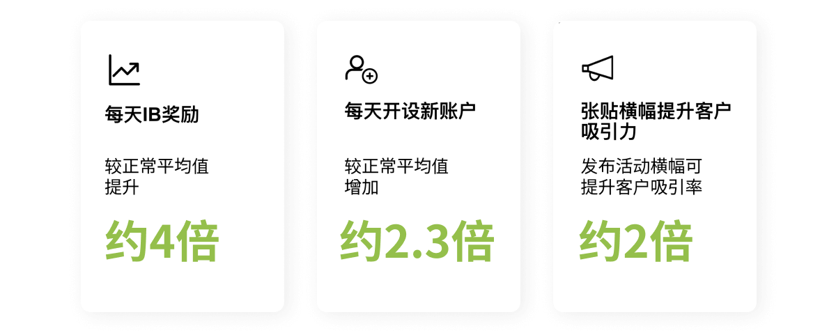 stat-image-CN (1)_wdjvj