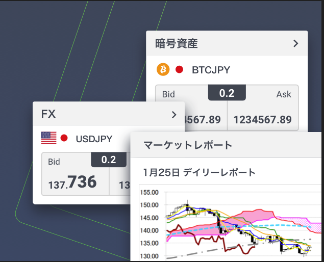 取引戦略情報サイト「タイタンFX研究所」開設